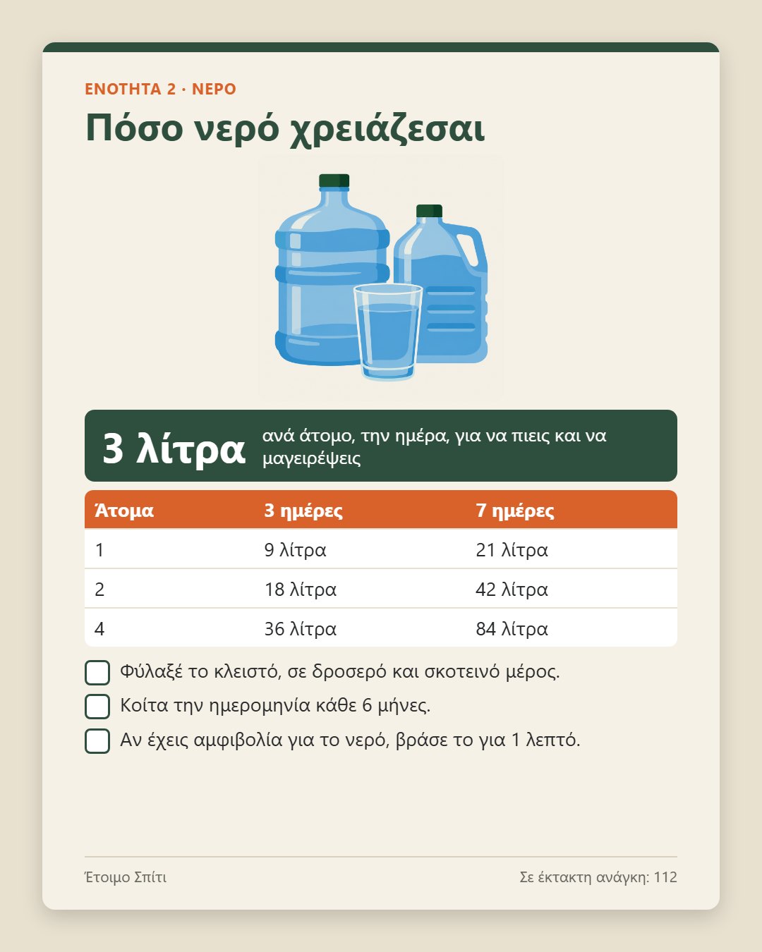 Έτοιμο Σπίτι · 2
